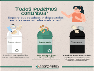 Vista en miniatura