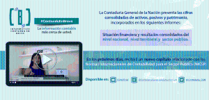 Vista en miniatura