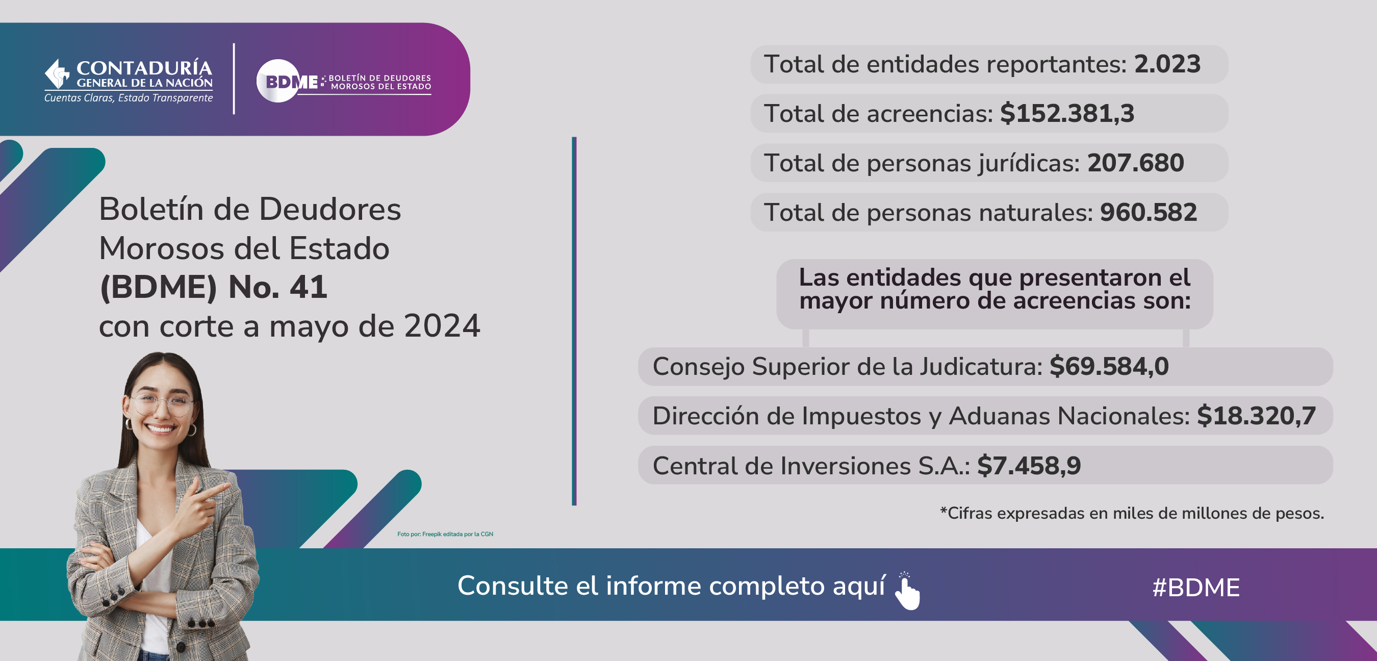 Inicio contadur a general de la naci n