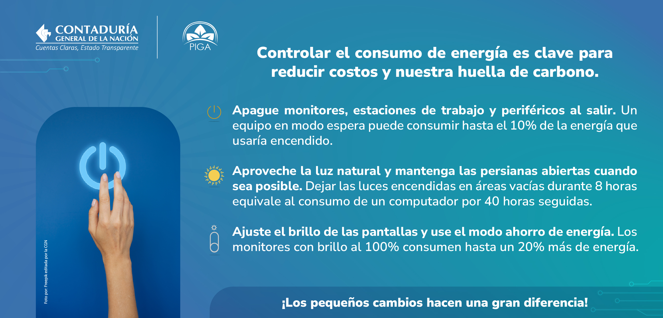 ¡Tengamos un consumo responsable de energía! El momento es ahora Recibidos
