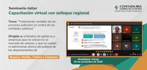 Vista en miniatura