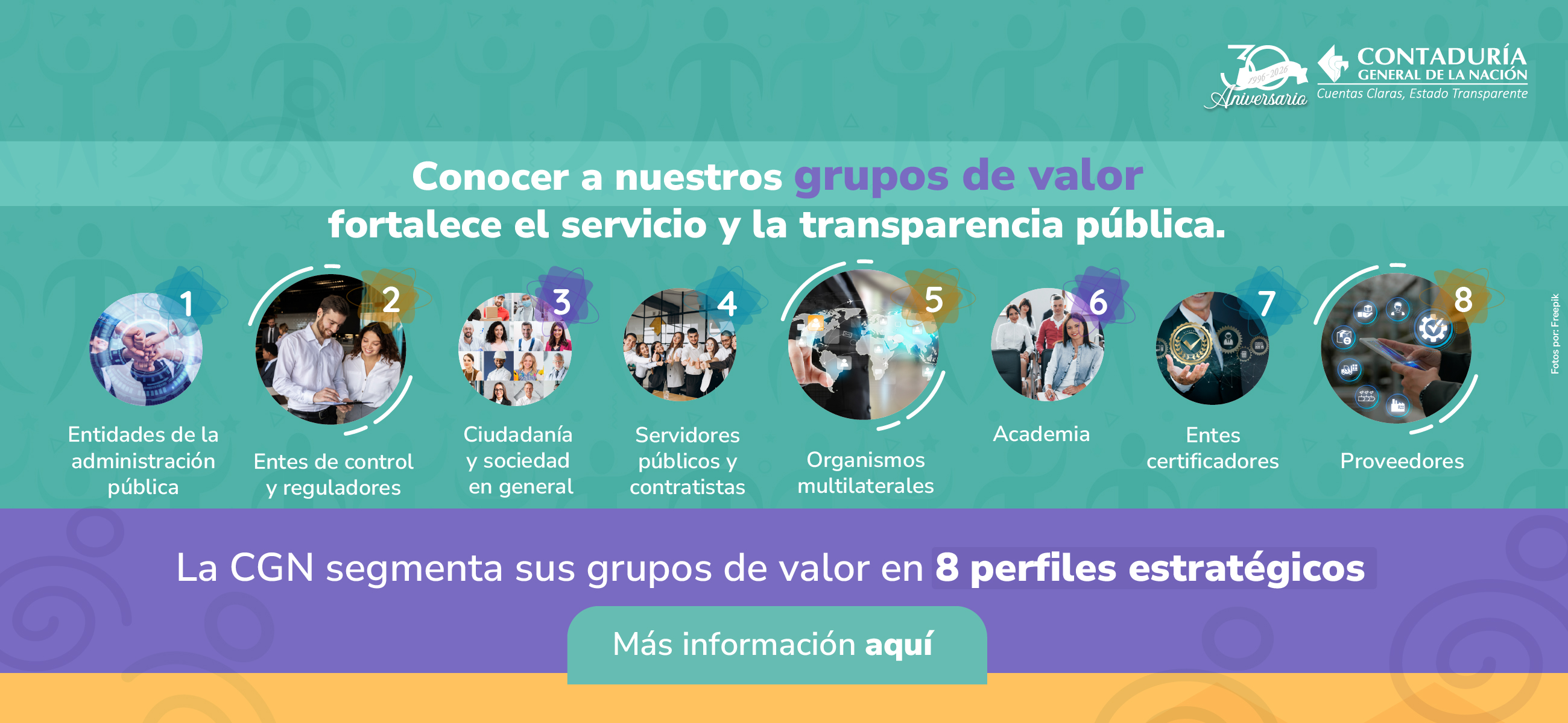 ¿Sabe a cuál grupo de valor de la CGN pertenece?