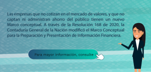 Vista en miniatura